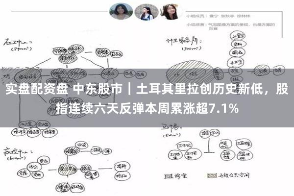 实盘配资盘 中东股市｜土耳其里拉创历史新低，股指连续六天反弹本周累涨超7.1%