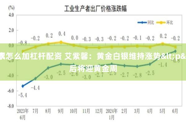 股票怎么加杠杆配资 艾紫馨：黄金白银维持涨势<p>
非农后将迎黄金周