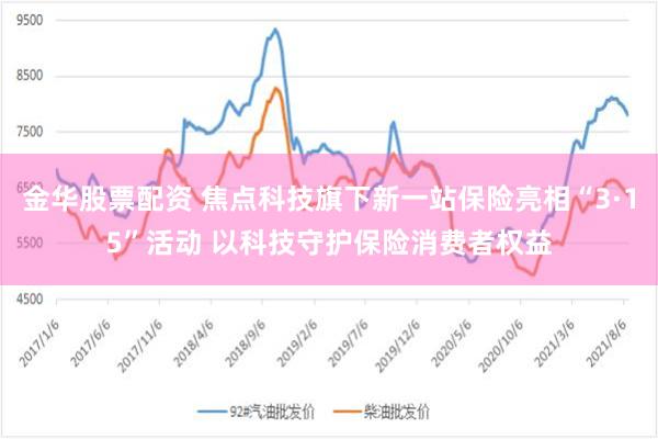 金华股票配资 焦点科技旗下新一站保险亮相“3·15”活动 以科技守护保险消费者权益